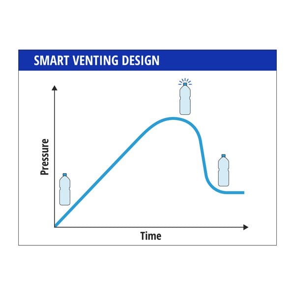 Csi Smart Venting Design Csi_Smart-Venting-Design
