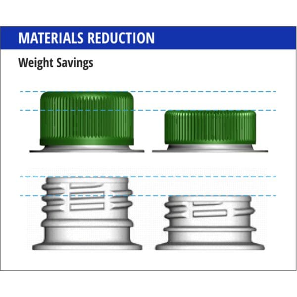 Csi Weight Savings Csi_Weight-Savings
